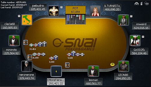Il tavolo finale di un importante torneo online italiano Il tavolo finale di un importante torneo online italiano