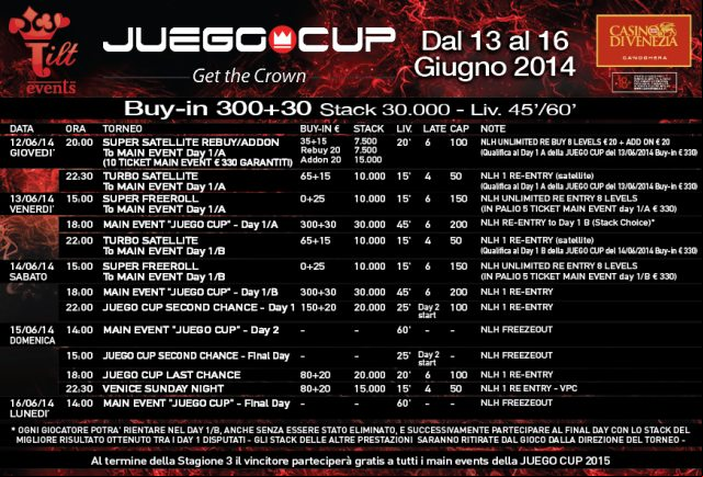 juego-cup